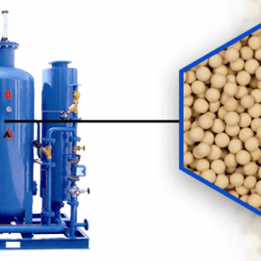 The dosage of activated alumina desiccant in the air compressor industry