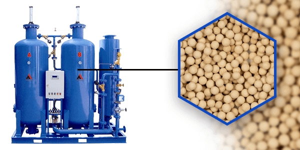 Molecular Sieve For Oxygen Purification.png