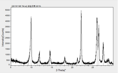 Zeolite ZSM-22.png